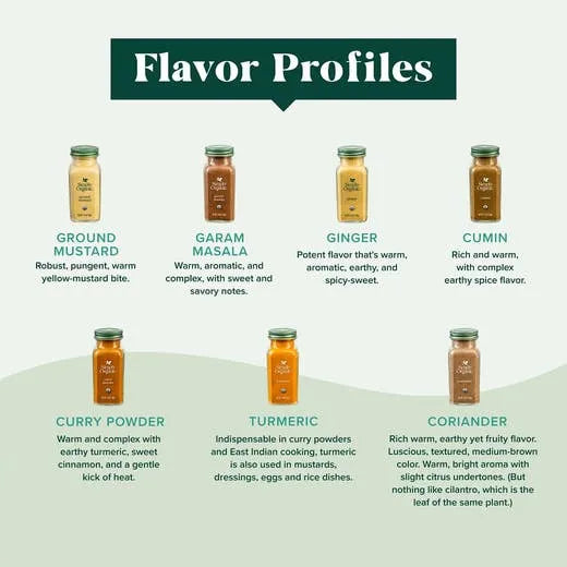 simplyorganicspices.it.com